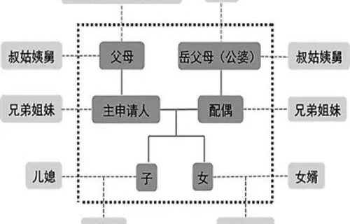 北京小客车指标管理系统官网(北京小客车指标管理系统官网查询电话)