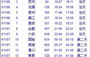 k8421次列车(k8421次列车时刻表最新时间)