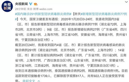 日本梅毒病例激增，东京市政府积极应对措施