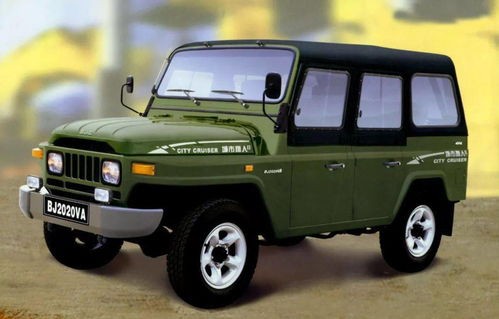 北京吉普bj40买后悔了(北京吉普bj40s)