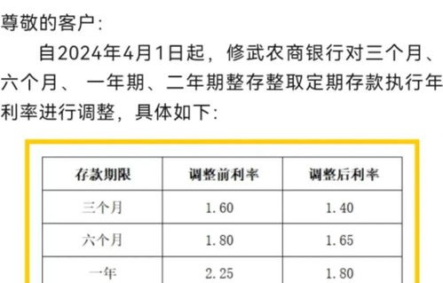 存款利率即将调整，降息或于本月落地