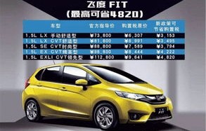 广汽本田汽车之家(广汽本田汽车之家报价)