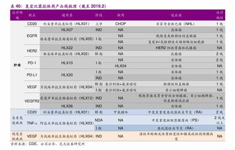 租车价格表2022(租车价格表2024)