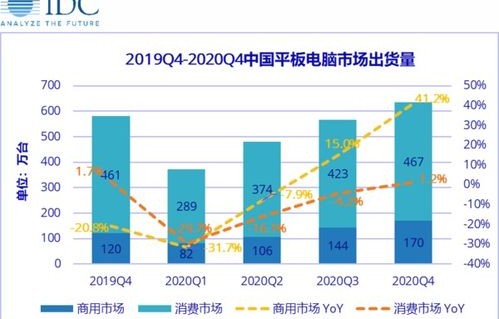 电脑报价平台，连接消费者与科技的桥梁