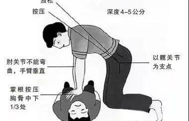 十二岁女生心脏骤停，老师抢下黄金四分钟