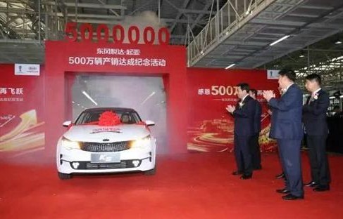 东风悦达起亚价格多少(东风悦达起亚价格多少钱一辆)