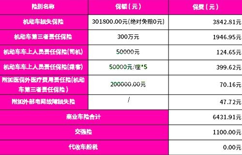 保险查询车辆保险(保险查询车辆保险的到期时间)