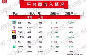 大额存单进入1时代，金融市场的变革与机遇