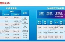cdma是什么意思啊(cdma是什么意思啊电信5G)