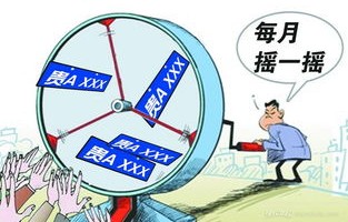 小客车摇号查询(小客车摇号查询网)