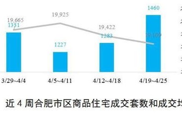 苏州外企撤资现象，官方权威回应与深度解析