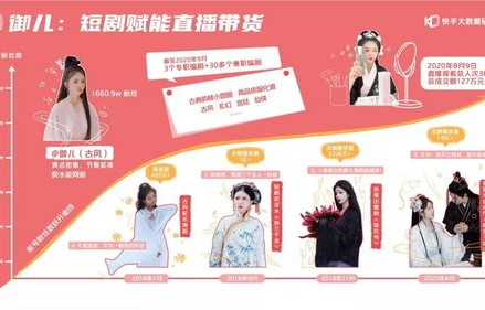 短剧裙下宠臣的魅力与深度解读