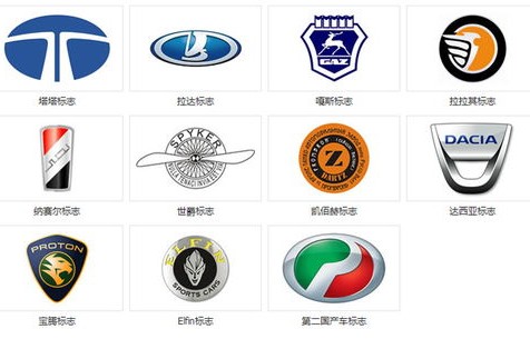 国产车标志大全及名字图片(国产车标志大全及名字图片 车标)