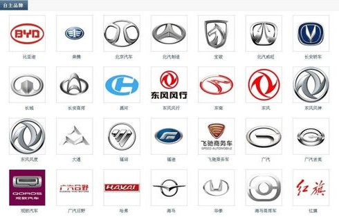 国产车买长安还是吉利(国产车谁才是老大)