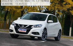 骐达2021款报价及图片(骐达2024款报价及图片)