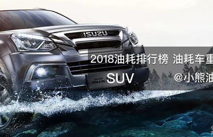 suv油耗最低的车排行榜(suv油耗排行榜)