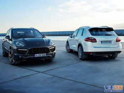 保时捷卡宴s多少钱(保时捷cayenne s)