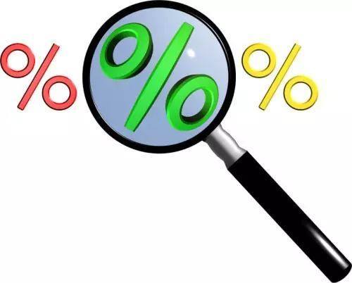 车险怎么买划算教你几招(车险怎么买最划算实用买哪些)