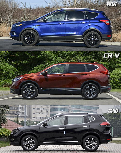 15万以下四驱suv推荐(15万左右四驱suv车型大全)