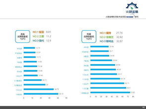 二手车估价查询在线(二手车权威估价平台) 二手车估价查询在线(二手车权威估价平台)