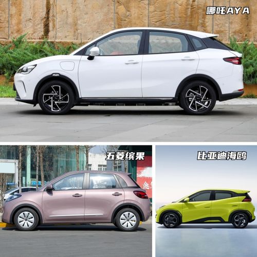 比亚迪电车10万左右(比亚迪电车10万左右两箱) 比亚迪电车10万左右(比亚迪电车10万左右两箱)