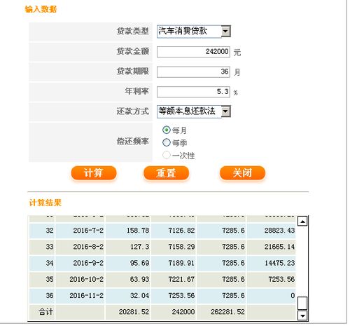 购车贷款计算器(购车贷款计算器免息)