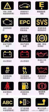 汽车仪表盘故障灯图解大全(大众汽车仪表盘故障灯图解大全)