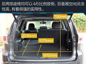 丰田汉兰达2024款(丰田七座汉兰达)