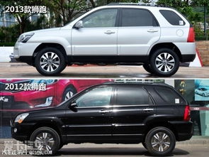 起亚狮跑新车多少钱(起亚狮跑2020款落地价) 起亚狮跑新车多少钱(起亚狮跑2020款落地价)