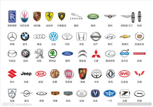 汽车标志大全图片及名字(汽车标志大全图片及名字图标)