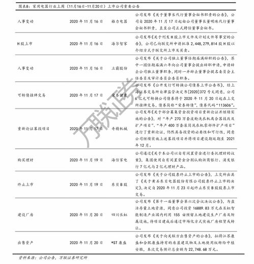 新能源汽车排名前十名(新能源汽车排名前十名品牌图标)