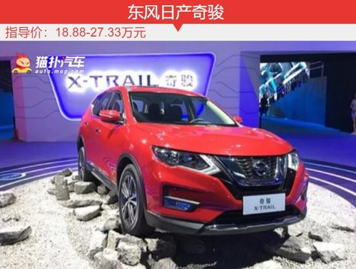 日系车suv大全(日系suv各车型) 日系车suv大全(日系suv各车型)