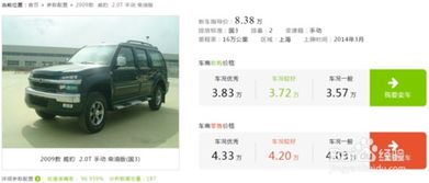 二手车估价查询(二手车估价计算器)