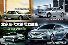 现代索纳塔老款(现代索纳塔老款图片)