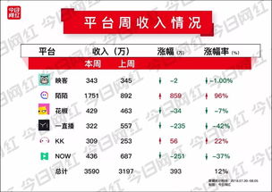 大额存单进入1时代,金融市场的变革与机遇 大额存单进入1时代,金融市场的变革与机遇