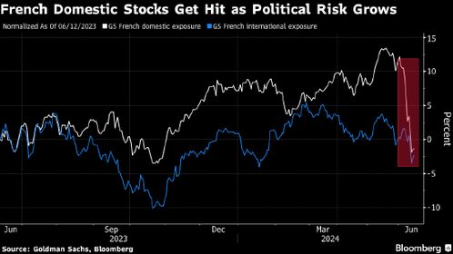 德国政坛大地震引发欧洲股市全线大跌，市场动荡与影响分析