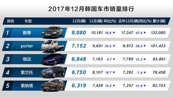 汽车资讯网(汽车资讯网站排名)