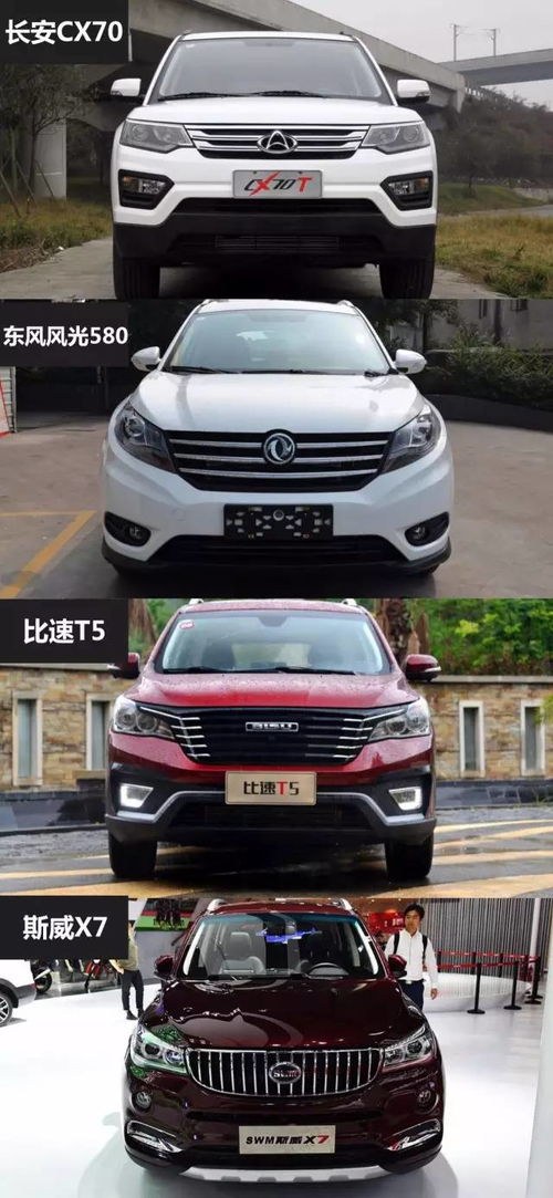 10万以内的汽车(10万以内的汽车排行榜前十名)