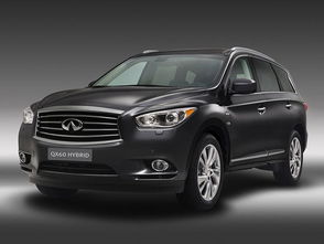 英菲尼迪qx60价格(英菲尼迪qX60价格及图片)