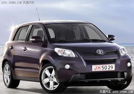 丰田所有型号大全(丰田所有型号大全2005) 丰田所有型号大全(丰田所有型号大全2005)