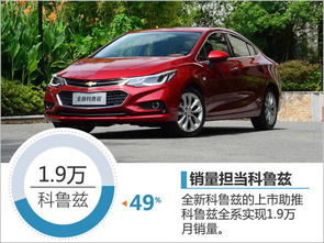 2023年雪佛兰即将上市新车(2022年雪佛兰新车) 2023年雪佛兰即将上市新车(2022年雪佛兰新车)