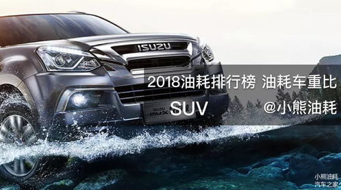 suv油耗最低的车排行榜(suv油耗排行榜)