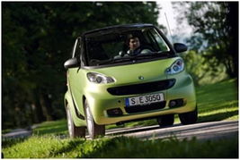 奔驰smart(奔驰smart油车)