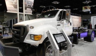 福特猛禽f750图片(福特猛禽f750价格及图片)