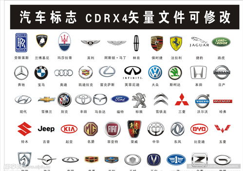 汽车标志识别图片大全图片(汽车标志识别图片大全图片及名字)