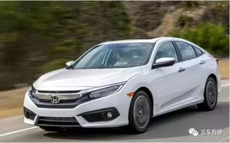 广汽本田思域价格及图片(广本思域2020新款图片价格信息)