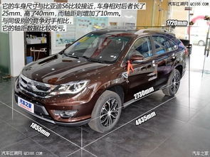 比亚迪s7价格多少(比亚迪s7最低报价)