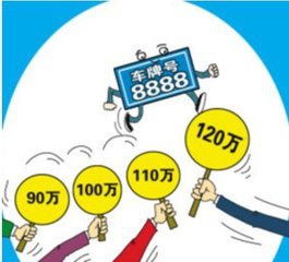 新车上牌照流程及费用(郑州新车上牌照流程及费用) 新车上牌照流程及费用(郑州新车上牌照流程及费用)