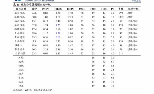 汽车报价对比(汽车价格报价单)