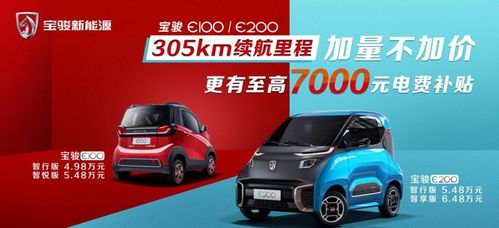 新能源汽车排名第一(新能源汽车排名第一图片)